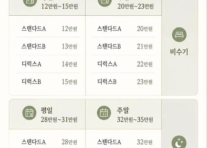 신림 스페이스비앤비 招待所